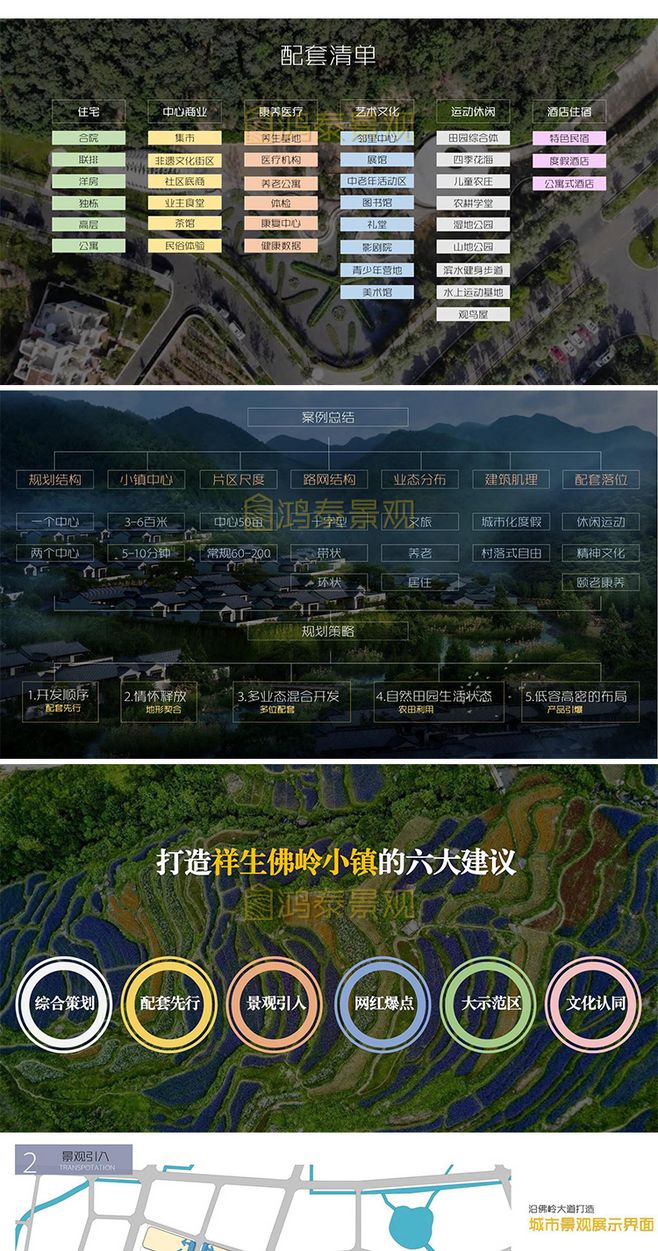 生態(tài)共生·文旅康養(yǎng) 特色小鎮(zhèn)規(guī)劃設(shè)計(jì)與開發(fā)全案解析